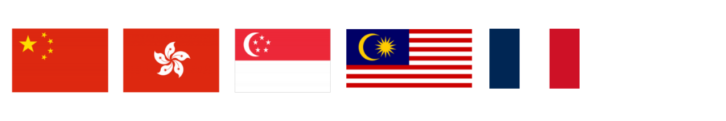 Country Flag